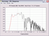 Eminence Kappalite 3015LF 27.21 Hz TH [jbell] GM ~409 L variant x 4.gif