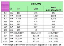 Checked chart.jpg