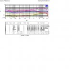 Small Amps THD v F.JPG