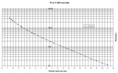 Graph_RvsVolt_Exponential.JPG
