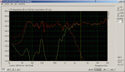 Arta_192KHz_8K_5aver_hanning50.gif
