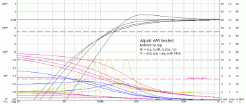 Alpair6M-sealed-sims.gif