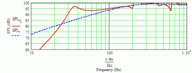 Altec 414-8C in Petite Onken.gif
