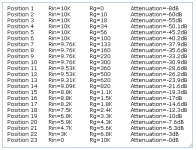 Resistor Table.PNG