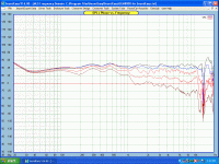 Raptor1stXOBW5-7900hz0203040horizon.gif