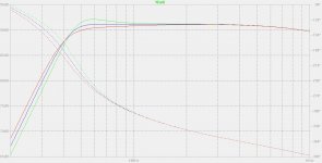 Mivoc AW2000 in bass-reflex (Bode plot).jpg