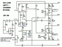 GX1schema.gif
