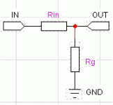 Ladder Type.gif