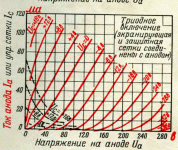 4p1l-triode.gif