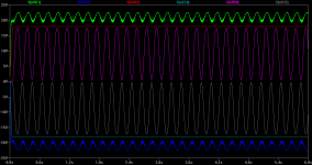 5Hz Load.png