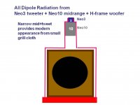 All_Dipole.jpg