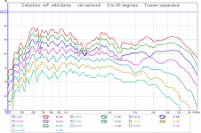 mf net - 60 separated.png