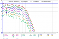 woof net - 60 separated.png