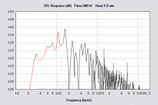 dynaBel PA1880 ~23 Hz TH.gif