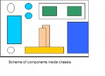 ECL82 chassis.JPG