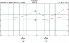SEAS_19TFF_Impedance_mag_and_phase[1].jpg