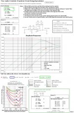 LT_Dayton12inch-DVC-SD315-88_closed-box-46L.JPG