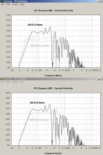 SS15_v_BR_100L_SPL_Xmax_all_small.jpg
