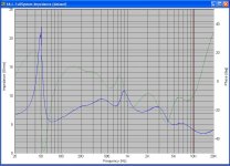 66.L.FullSystem.Impedance.JPG 66.L.FullSystem.Impedance.JPG