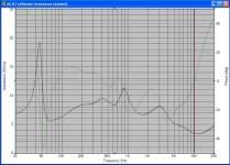 66.R.FullSystem.Impedance.JPG 66.R.FullSystem.Impedance.JPG