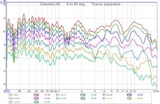 66 sys - 60 deg  separated.jpg