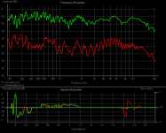 66 sys 0 corr-cont compare.png