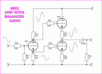 6922 SEPP BALANCED GAIN.gif
