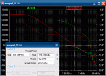 open loop gain15p lead.gif