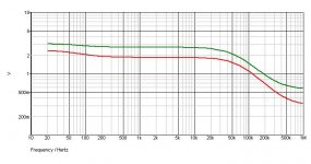 x-bosox-3-ac analysis.jpg