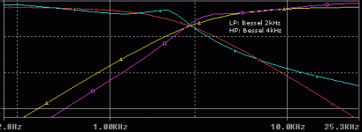 bes_lp2_hp4.gif