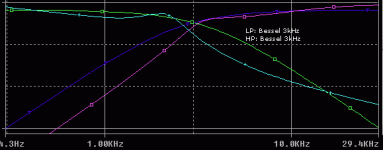 bes_lp3_hp3.gif