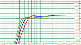 vifa 18w 4 boxes.gif