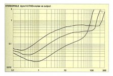 ayrev3fig9.jpg