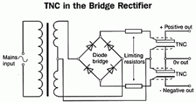 tncfig3.gif