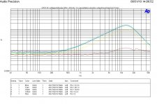 OPA2134 THD vs freq vs Rs 1.JPG