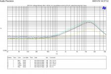 OPA2134 THD vs freq vs Rs 3.JPG