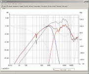 Woofer 1600Hz 24dB slope.png