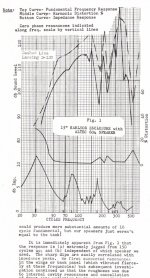 Karlson_article_by_Julian_Hirsch_1955.jpg