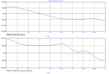 T4A-DiffLoop.png