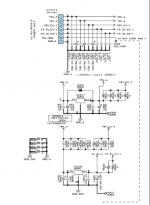 dvd-2910 DAC_PS.png