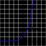Exponential.jpg