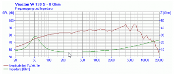visaton impedance.png