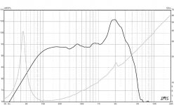 alpha 15a plot.JPG