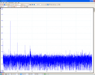 1kHz_sine_spectrum_Hameg_8030-4.PNG