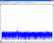 1kHz_sine_spectrum_PicoGen.PNG
