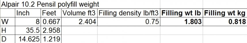 Alpair 10 pensil polyfill weight.jpg