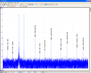 IMD_3k_2k3_load-4R_spectrum_named.png