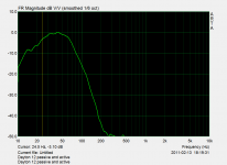 Dayton12-passiveandactive-60db-1.png