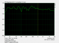 L17andDayton12-inroom-60db.png