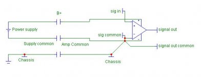 commons and earth.JPG